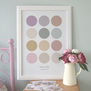 Pop-it-on Framed Kit